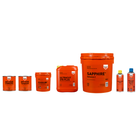 Lubricants